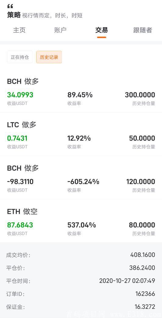 Fast token 速盈社区跟单