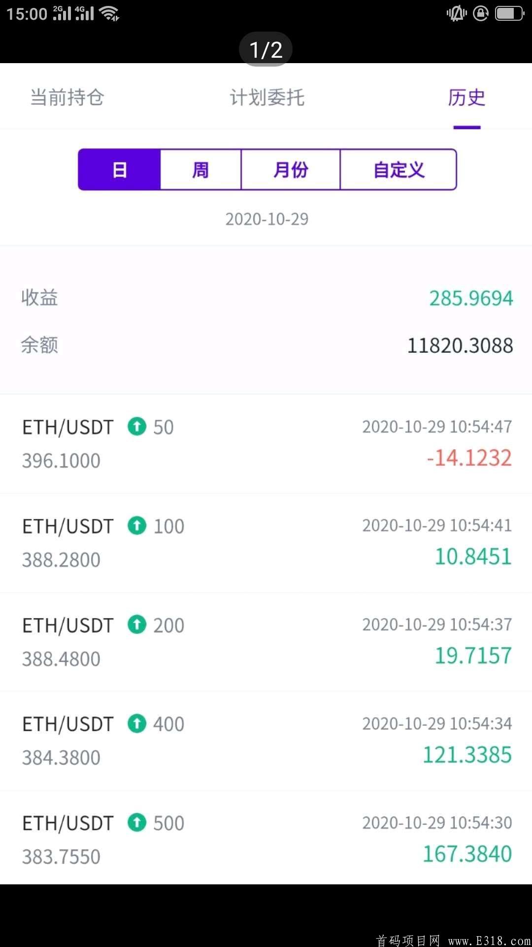 Fast token 速盈社区跟单