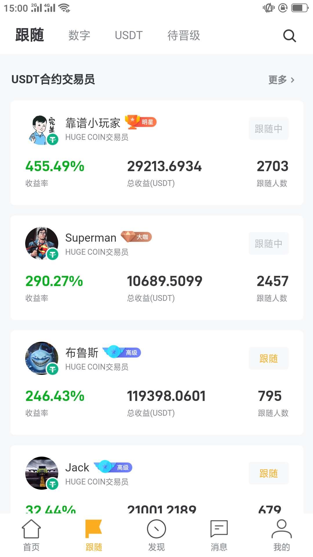Fast token 速盈社区跟单