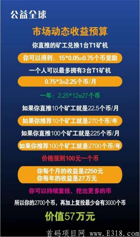 11月3号 GPW公益全球 首码预热中