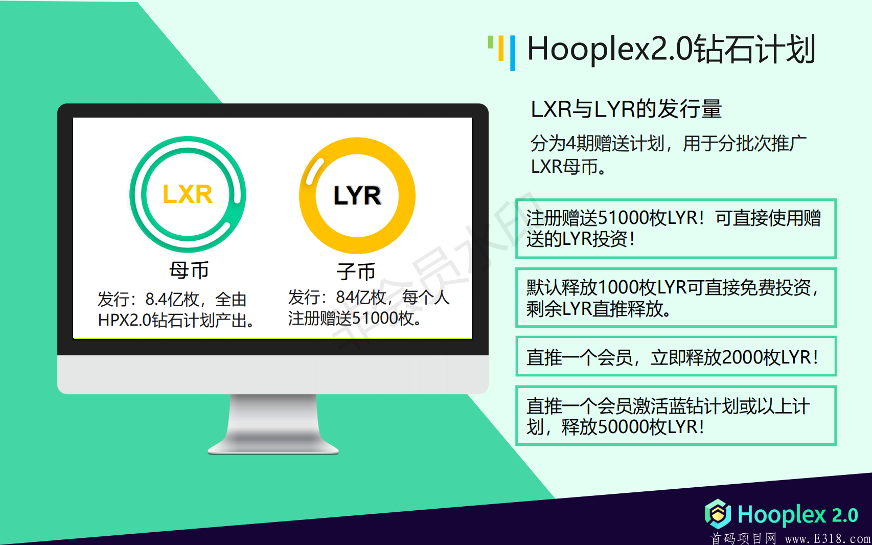 HPX2.0商业白皮书-中文_08.png