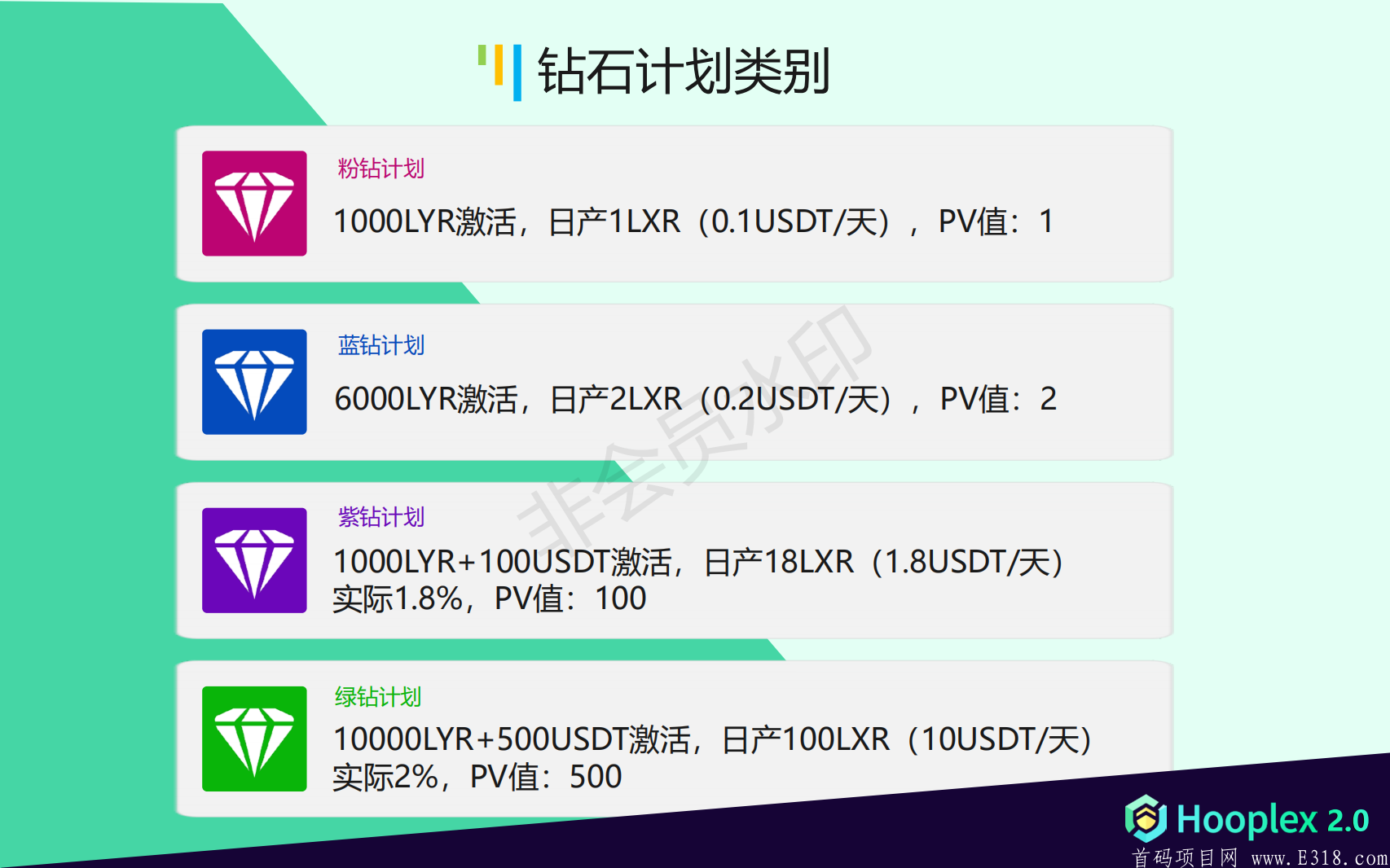 HPX2.0商业白皮书-中文_09.png