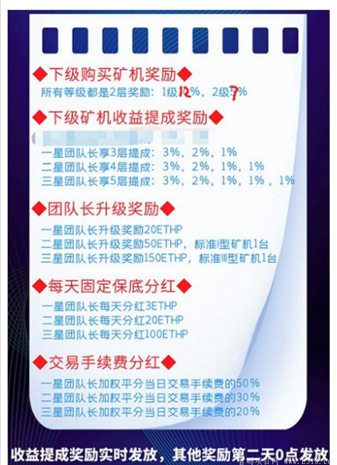 以太原力，可投资，可零撸，已变现2000+
