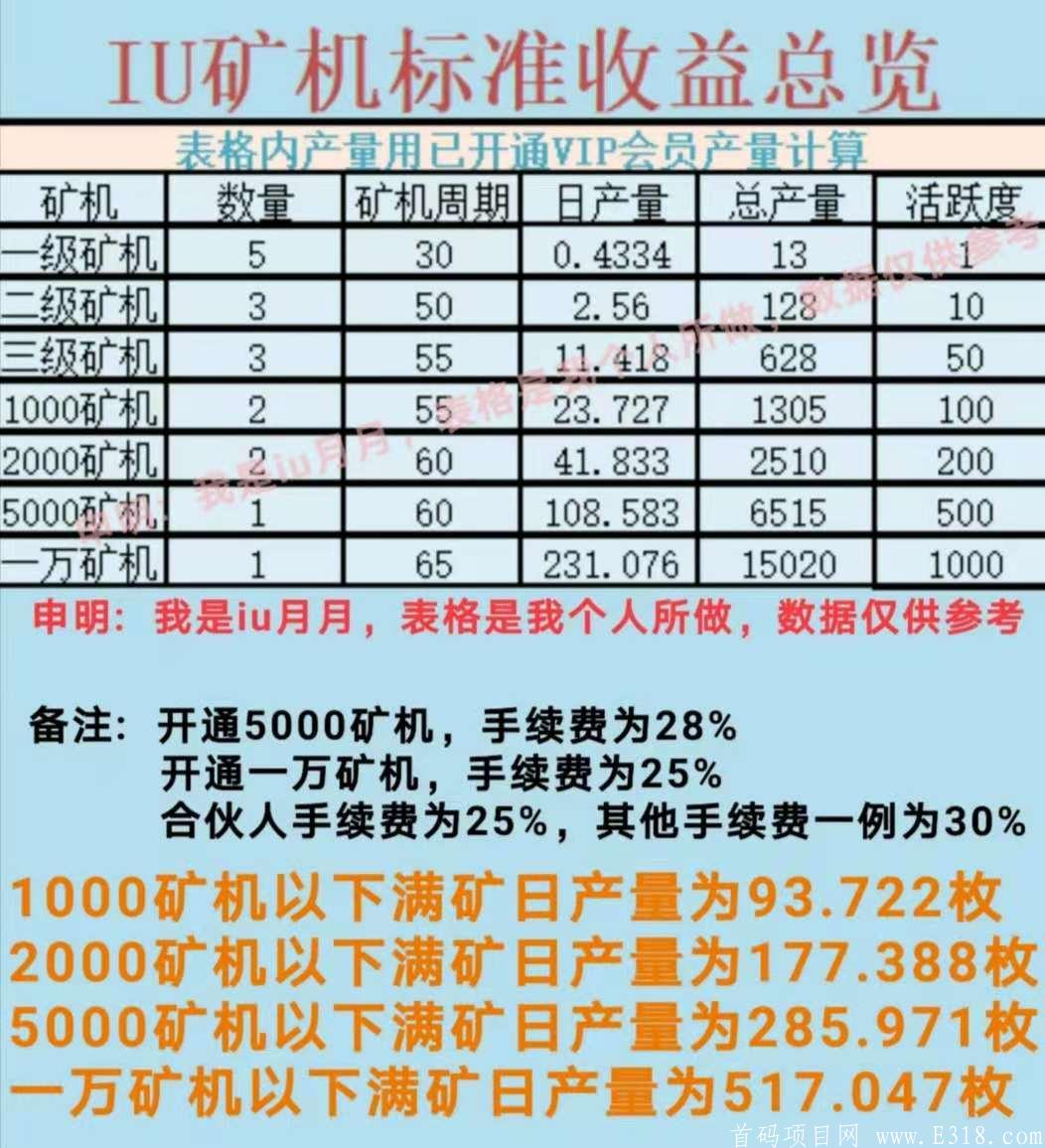 IU互动，全新启航