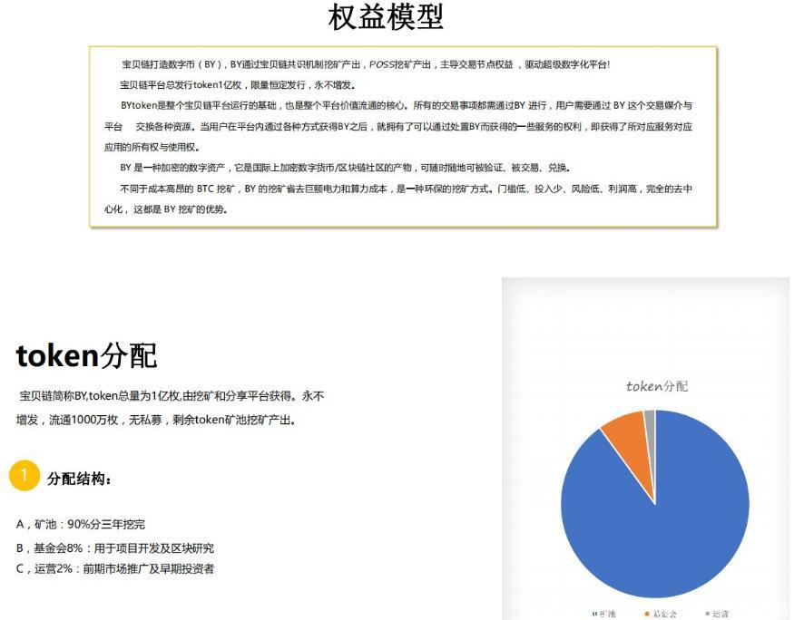 儿童慈善币｛宝贝链BY｝：免费注册实名送12币/30天kuang机，一币起卖，手续费统一30%