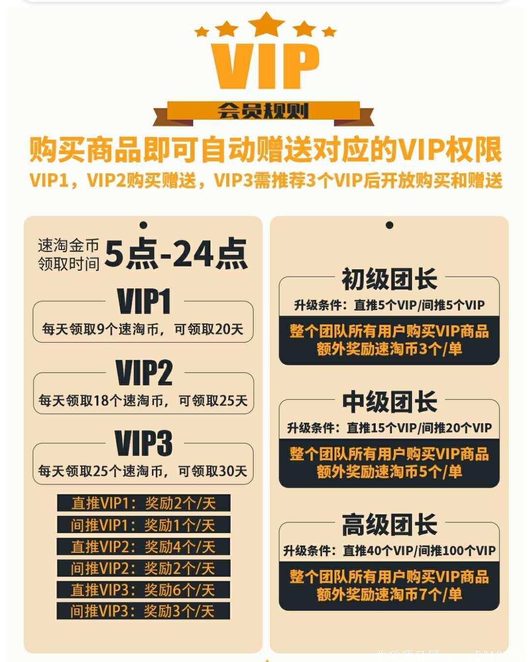速淘：零撸静态玩家的最佳选择，每天首页签到领3米
