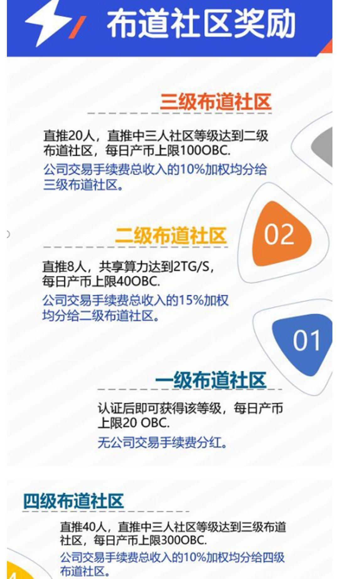 OBC:无限代团队算力，送140币kuang机，上星简单。三重收益