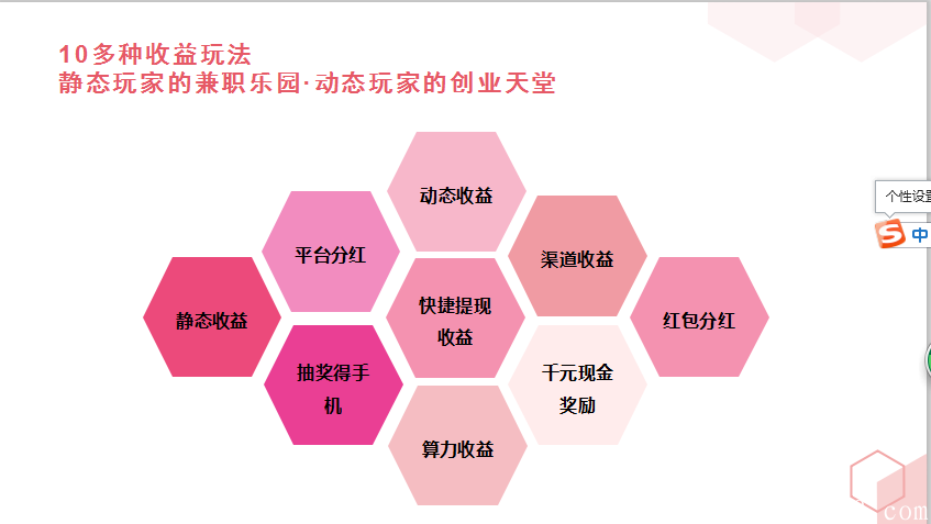 项目马上上线，可0撸，可动态，兄弟们·来搞