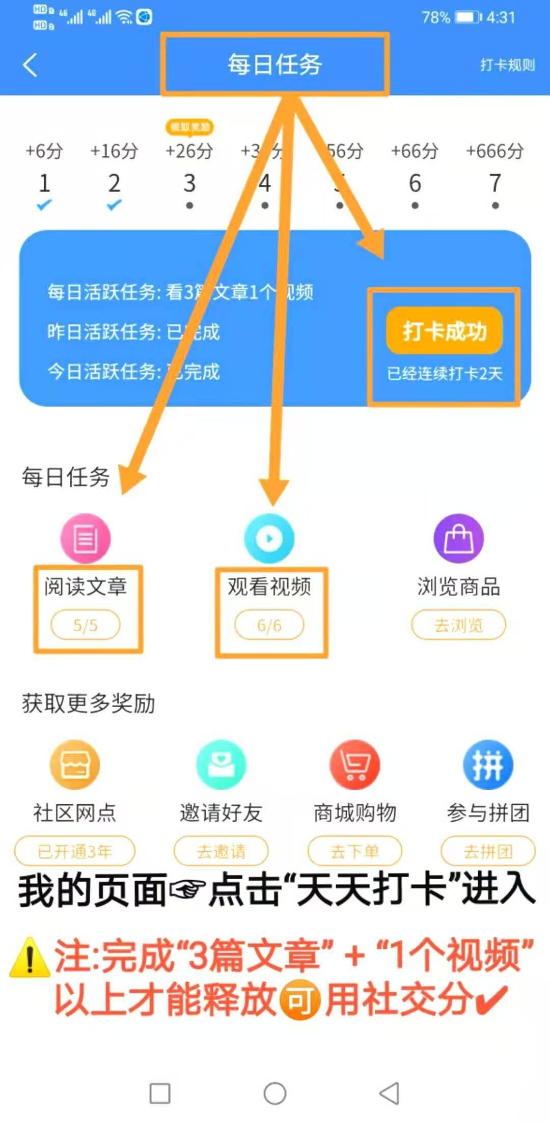 众团汇  社交电商模式 高扶持 