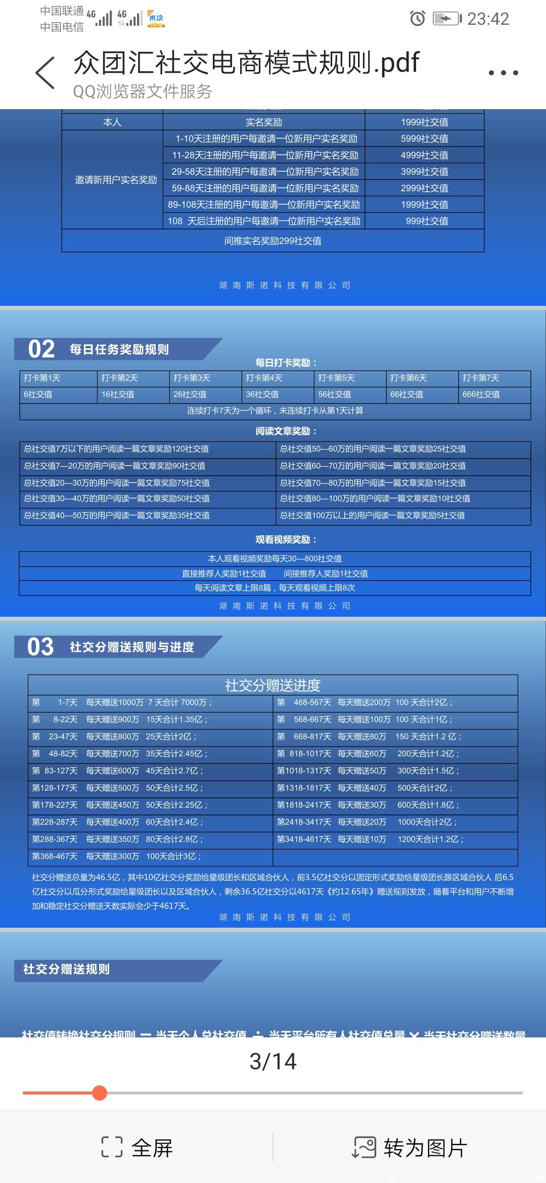 众团汇  社交电商模式 高扶持 