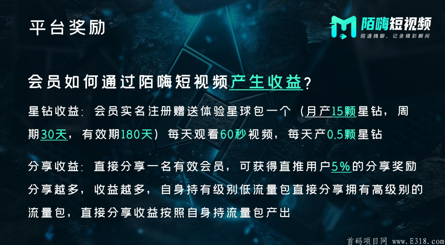 陌嗨短视频预热排线，实体公司项目，12月初出APP
