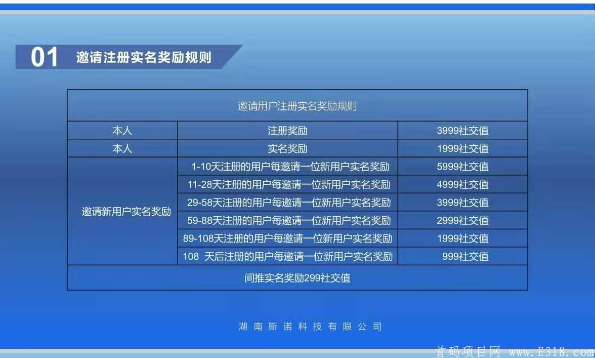 众团汇 自营电商+拼团+社区网点+零撸+扶持