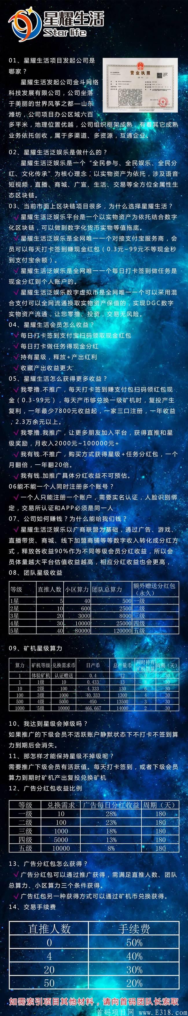 《星耀生活》两条线制度+排线+扶持（日结）