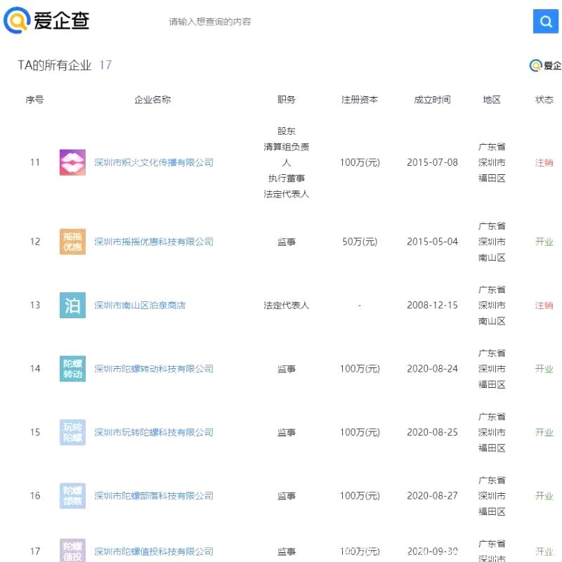 陀螺世界,老项目有新起点稳定才是王道