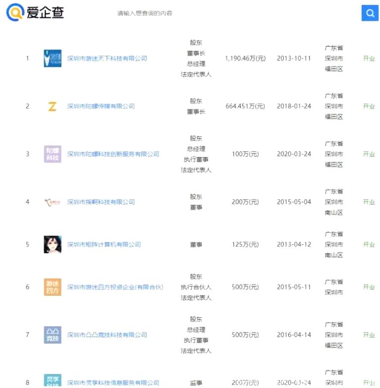 陀螺世界,老项目有新起点稳定才是王道