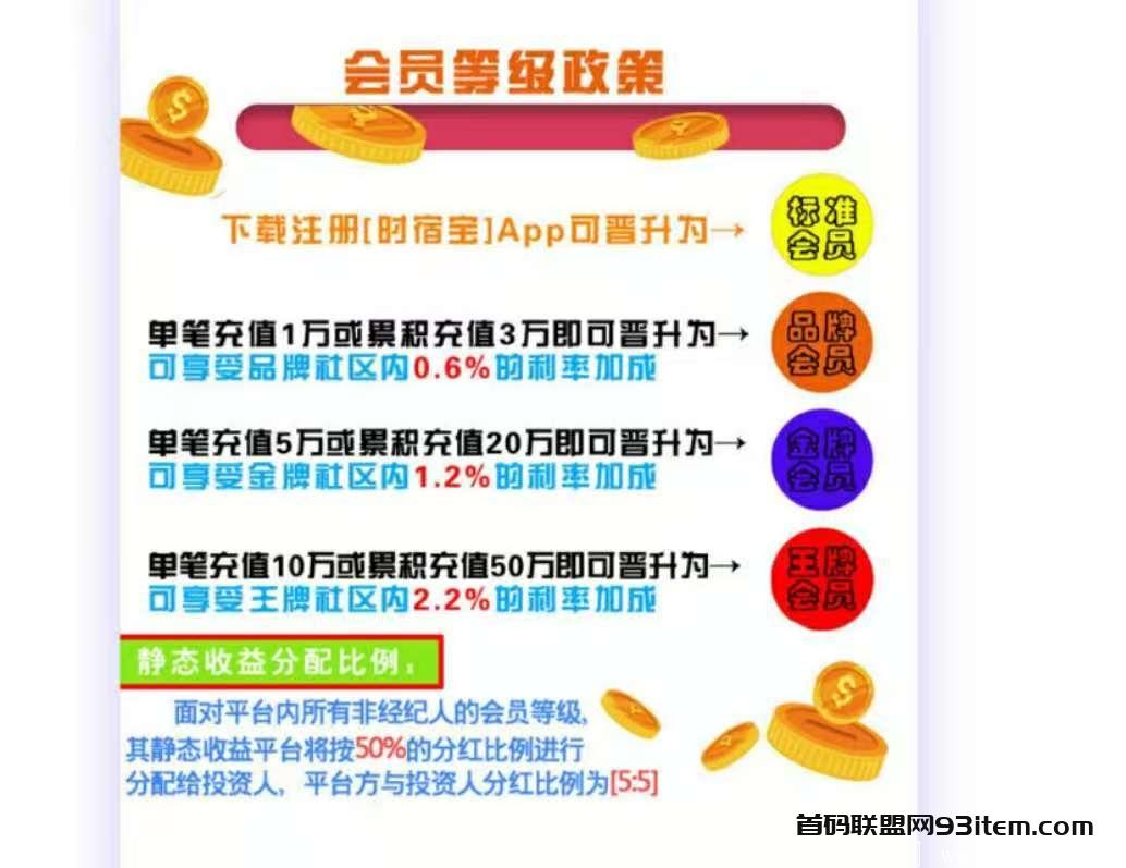 时宿宝,即将引爆全网最暴力的项目,注册就送8元,盛大启航时宿宝 2020112606111324