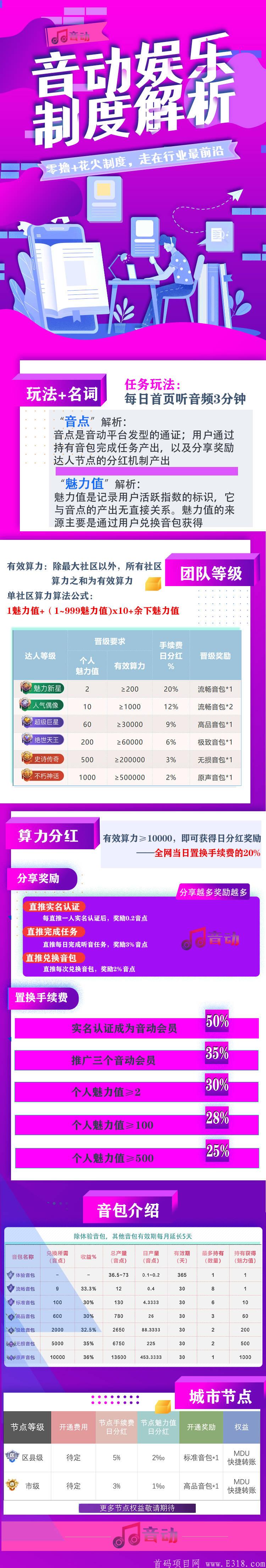 音动最牛零撸排线必赚