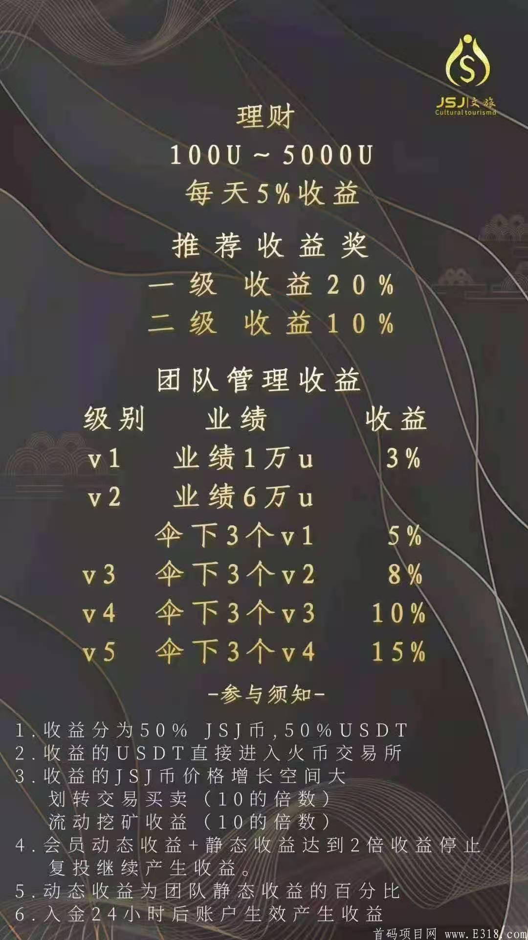  2021横空出世巅峰之作JSJ文旅数字资产