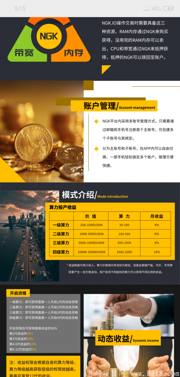 NGK.IO全球270国家参与，公开透明，最顶级的技术团队背景实力独一无二。10年难得一遇的大黑马