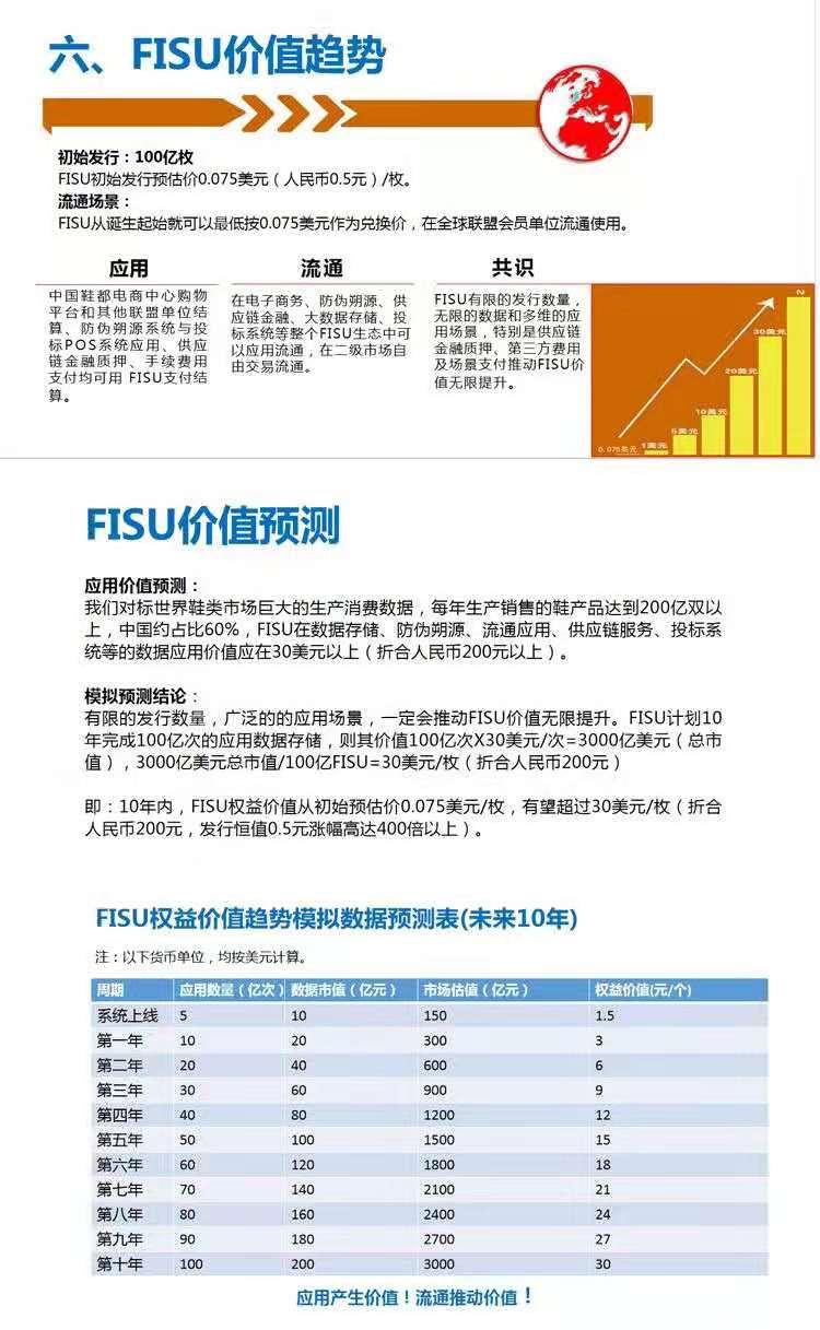 全球首家运动鞋通正联盟FISU，空投撸起