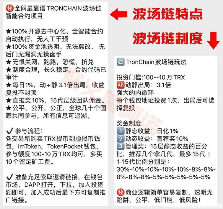 波场链是聚拢人脉盘圈休养生息的地方