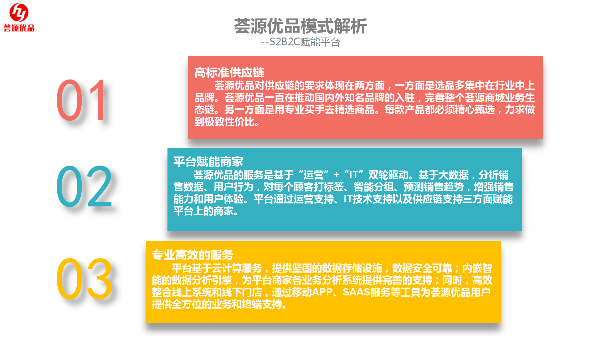 荟源优品，首创高达50%的团队推广返佣＋O2O版“COSTCO"+社交S2B2C新零售商城，团队长无限持！