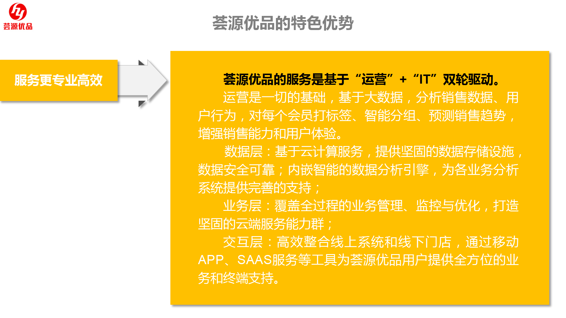 荟源优品，首创高达50%的团队推广返佣＋O2O版“COSTCO"+社交S2B2C新零售商城，团队长无限持！