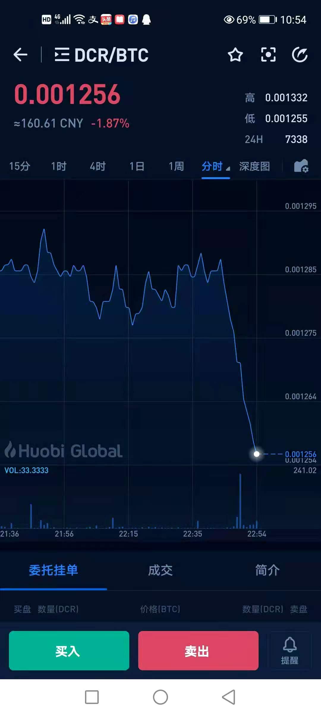DCR首码，注册送两个kuang机，可提币到各大交*所