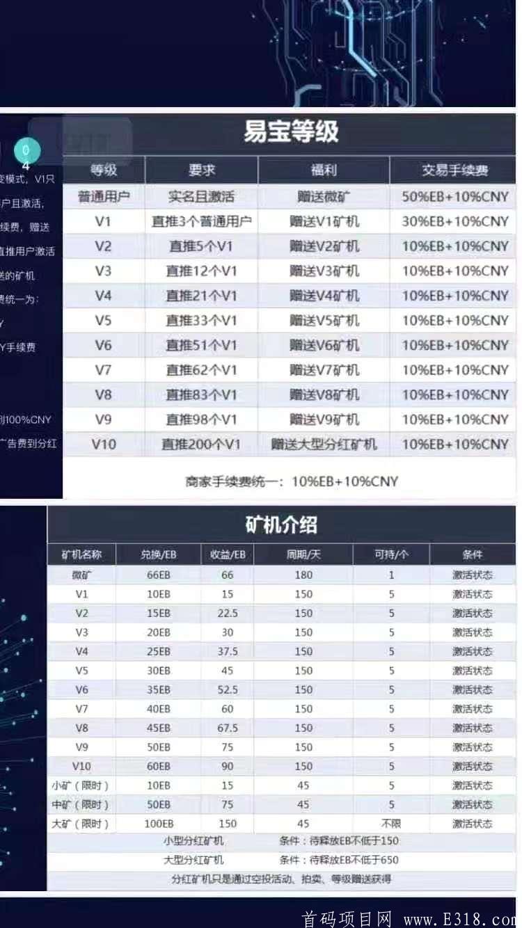 易宝视商，0撸66币初始5R 激活扶持 推3人送15币kuang机