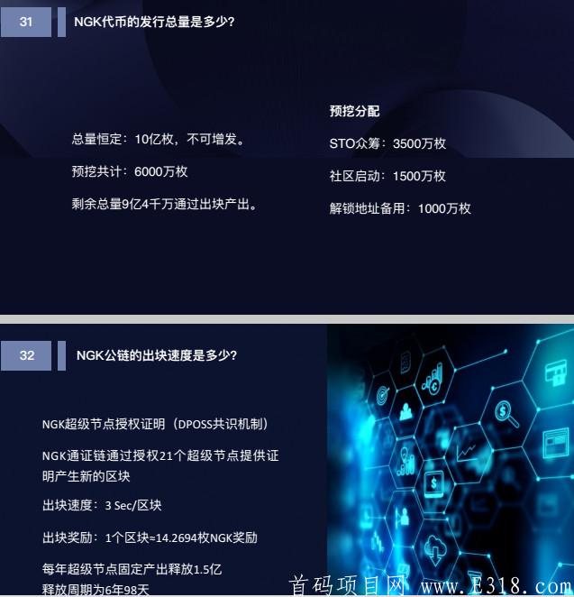 2020国际公链挖kuang——NGK，PK秒杀市面所有公链