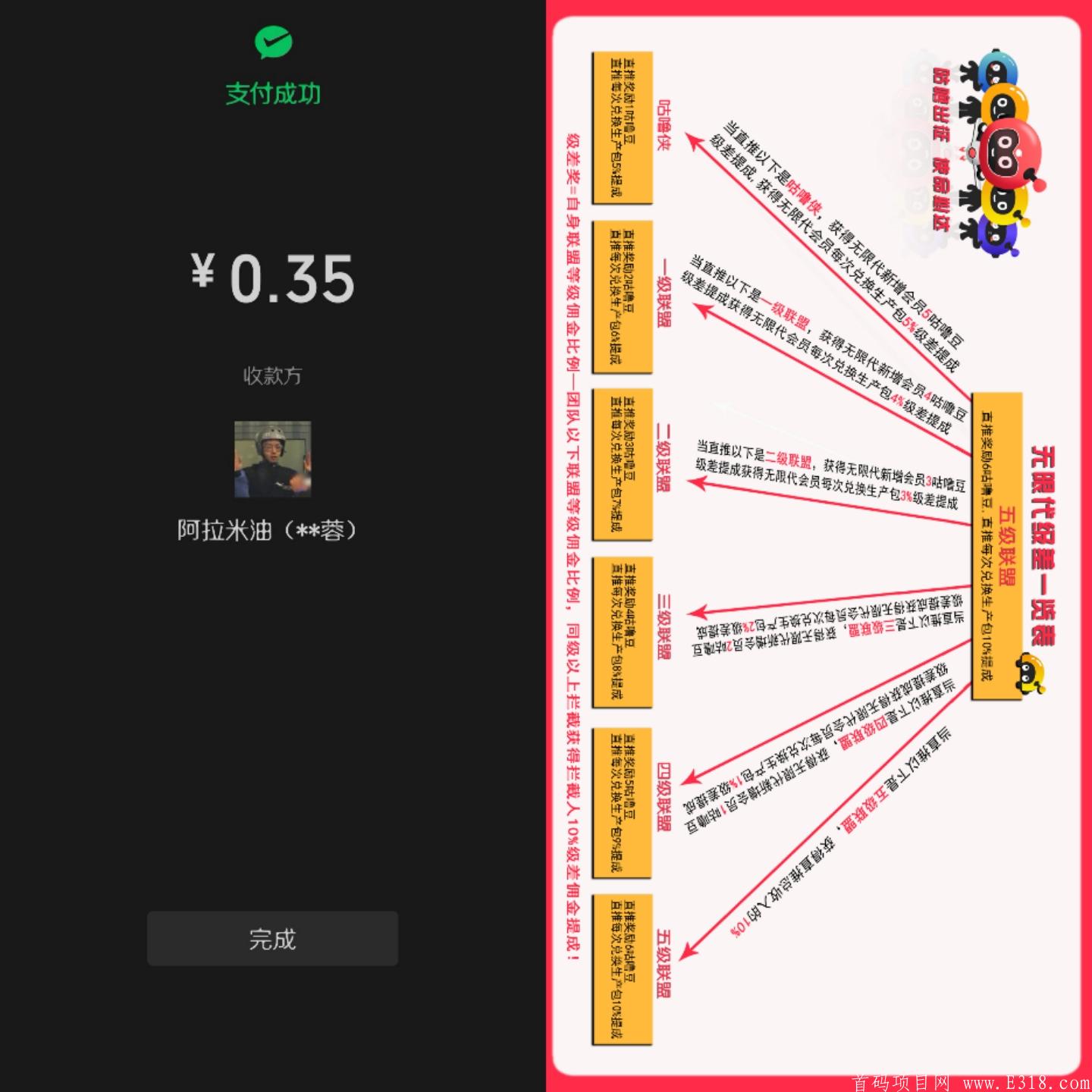 咕噜联盟赚钱项目