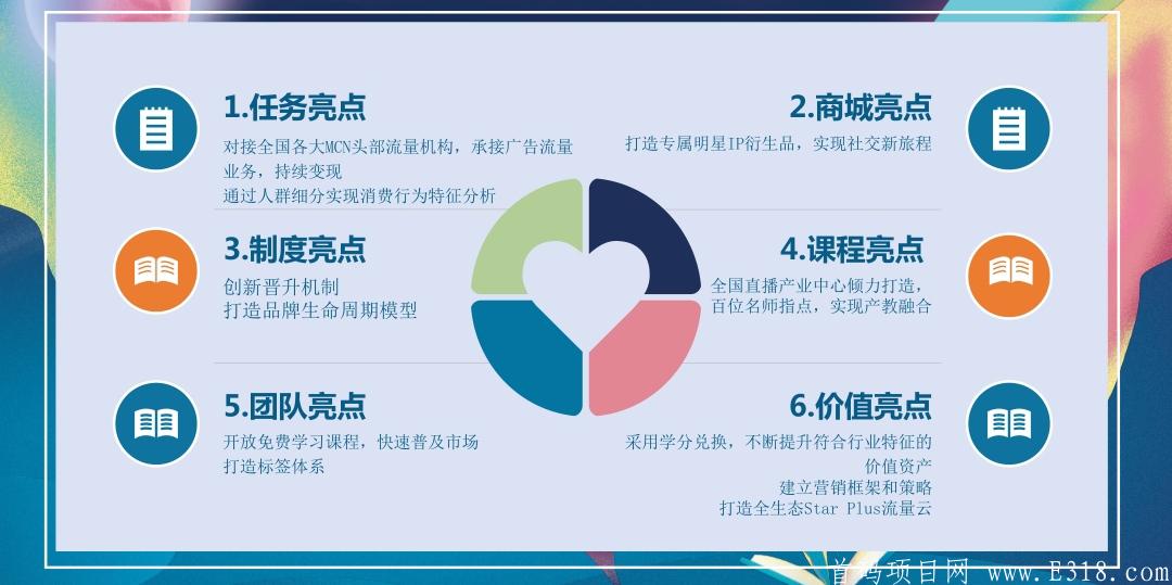 星星加，日入千元，全网对接团队长