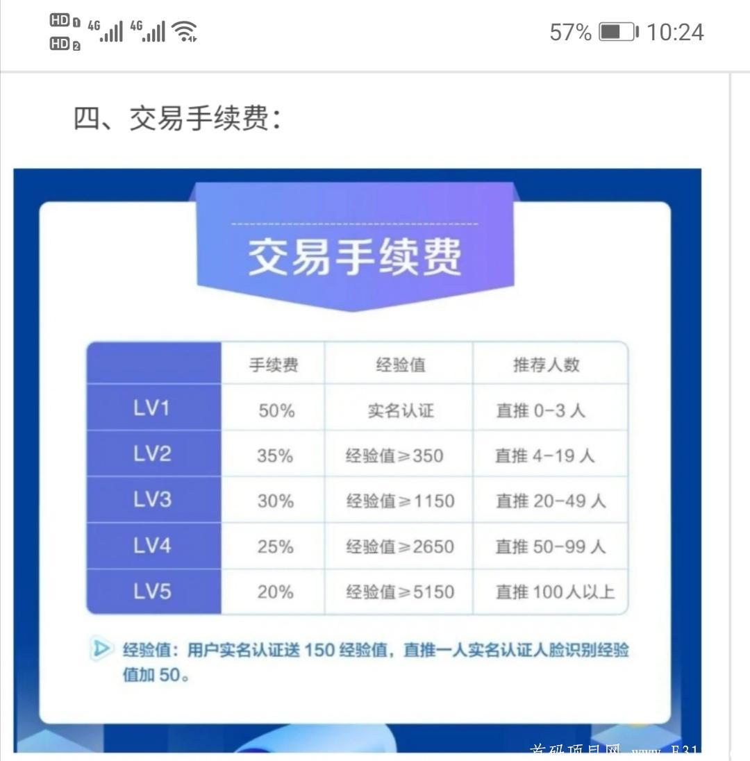 零撸首码智米乐实体智能科技挖kuang今天隆重上线啦