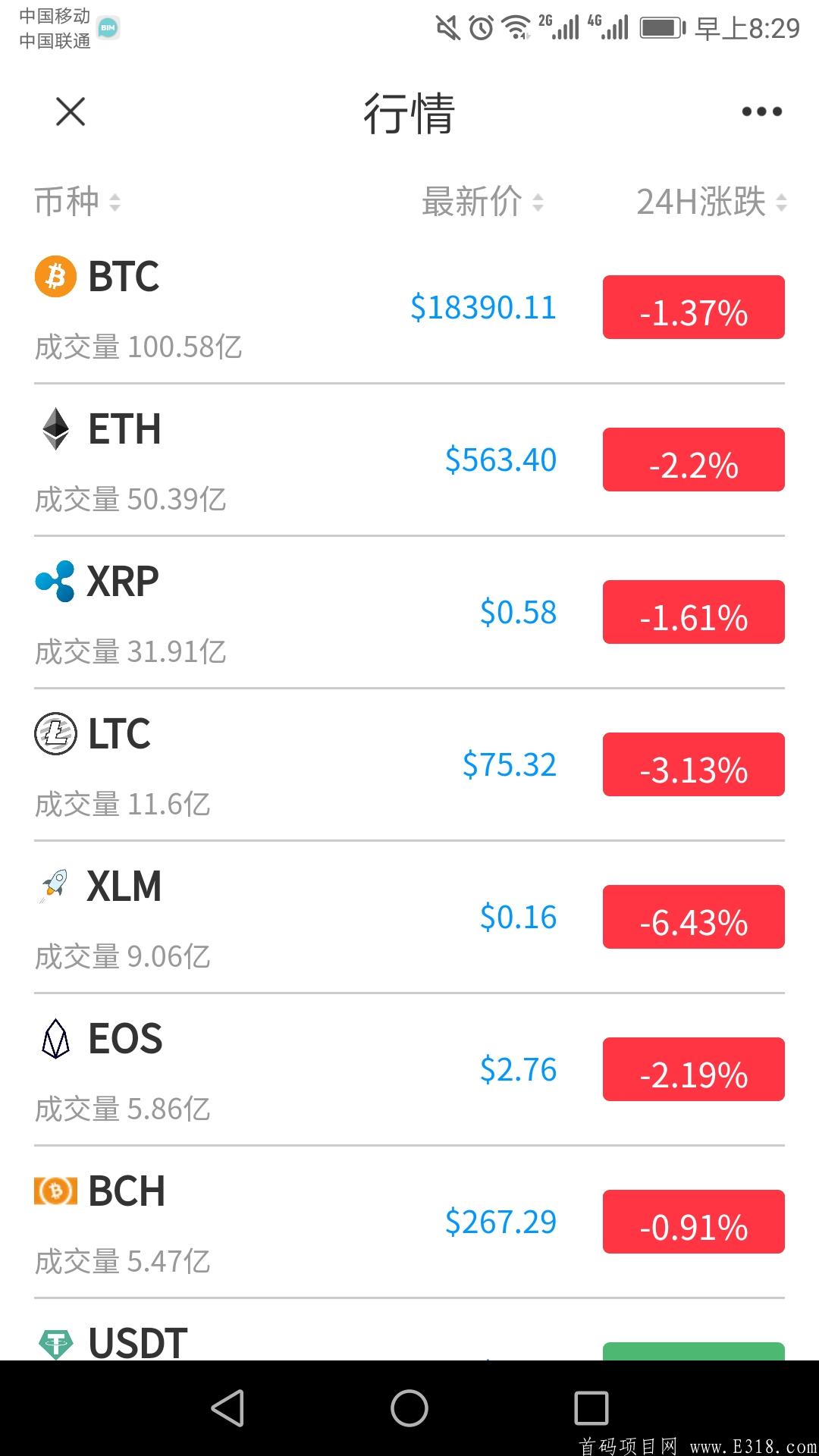 BitMessage(比特信使)开创币圈链新河打造巅峰之作,服务于整个互联网区块链项目行业。注册送币,不需要实名认证,不需要做任务,手机注册,,微信登录即可,产出直接变现!_首码项目网 BitMessage(比特信使)开创币圈链新河打造巅峰之作,服务于整个互联网区块链项目行业。注册送币,不需要实名认证,不需要做任务,手机注册,,微信登录即可,产出直接变现!_首码项目网