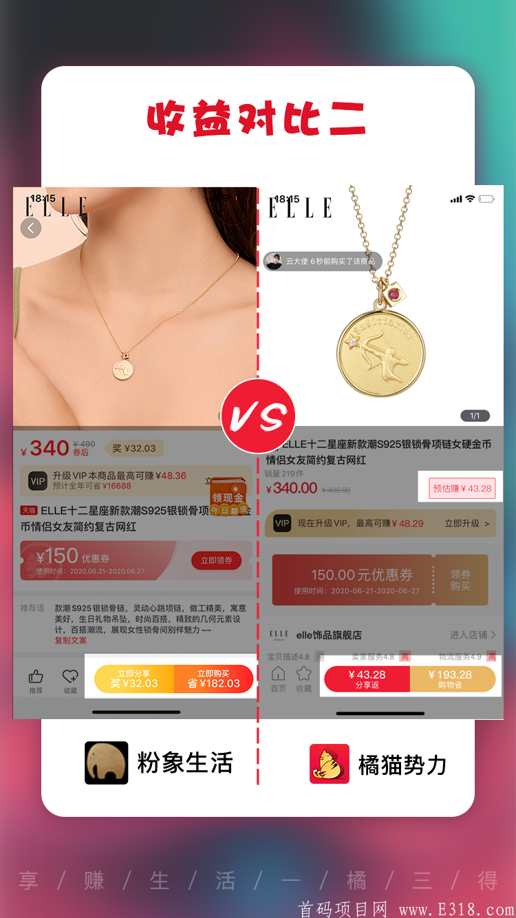 【橘猫势力】—V3奖励8888元！零撸也能每月上千元
