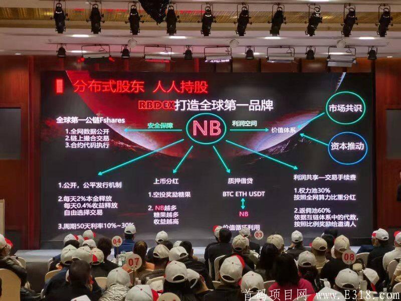 RBDEX 红牛去中心化交易所公布8大利好消息|历时一月代码审计，已正式上线非小号DEX专区