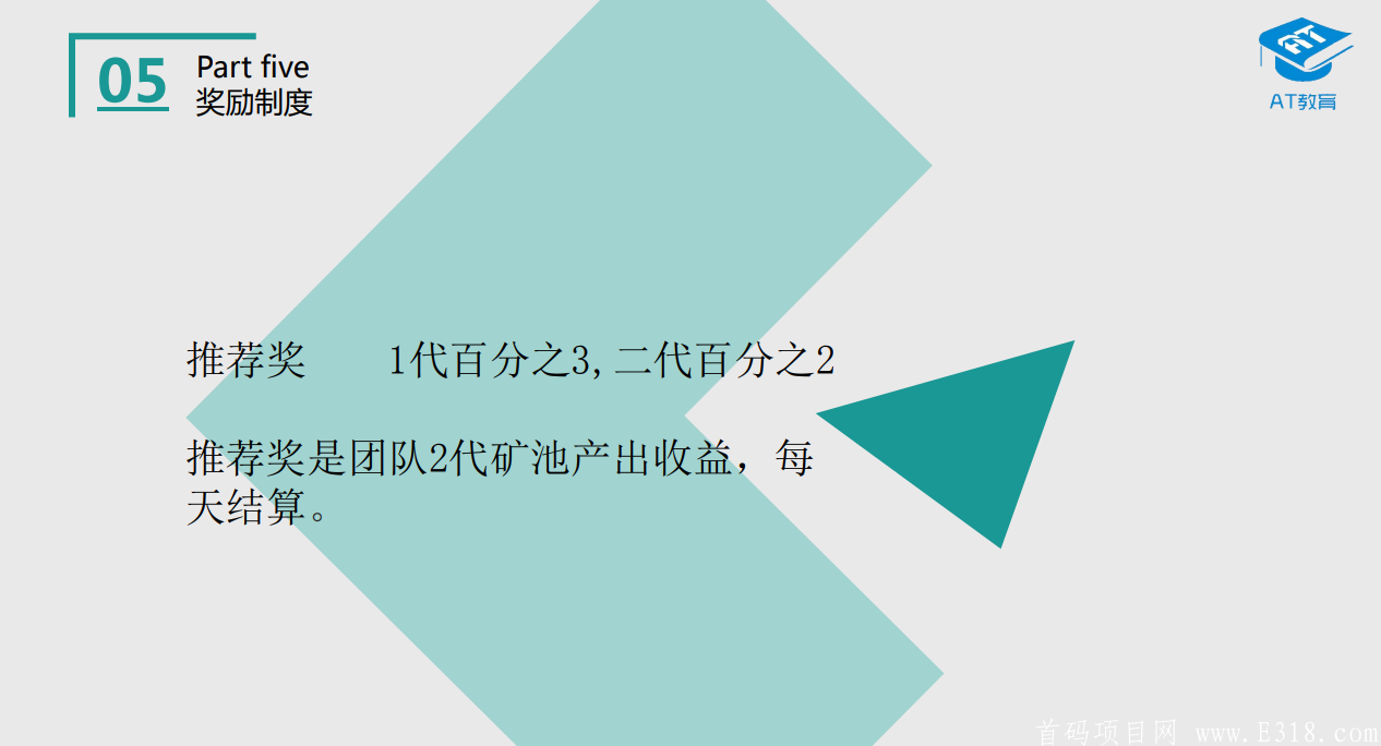 首码【AT教育】～全球首个教育区块链19号盛大起航 无需复投 可交易