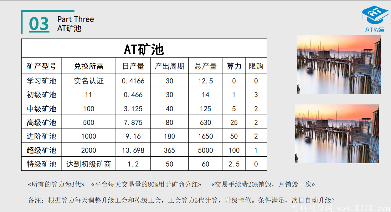 首码【AT教育】～全球首个教育区块链19号盛大起航 无需复投 可交易
