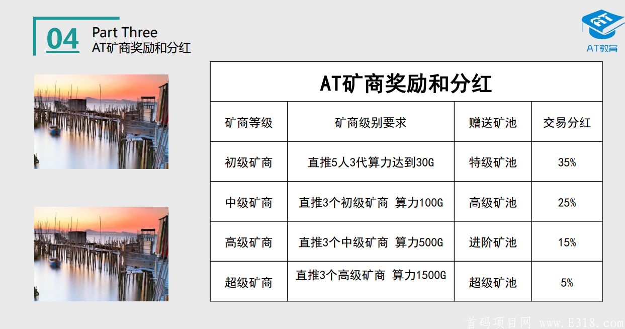 首码【AT教育】～全球首个教育区块链19号盛大起航 无需复投 可交易