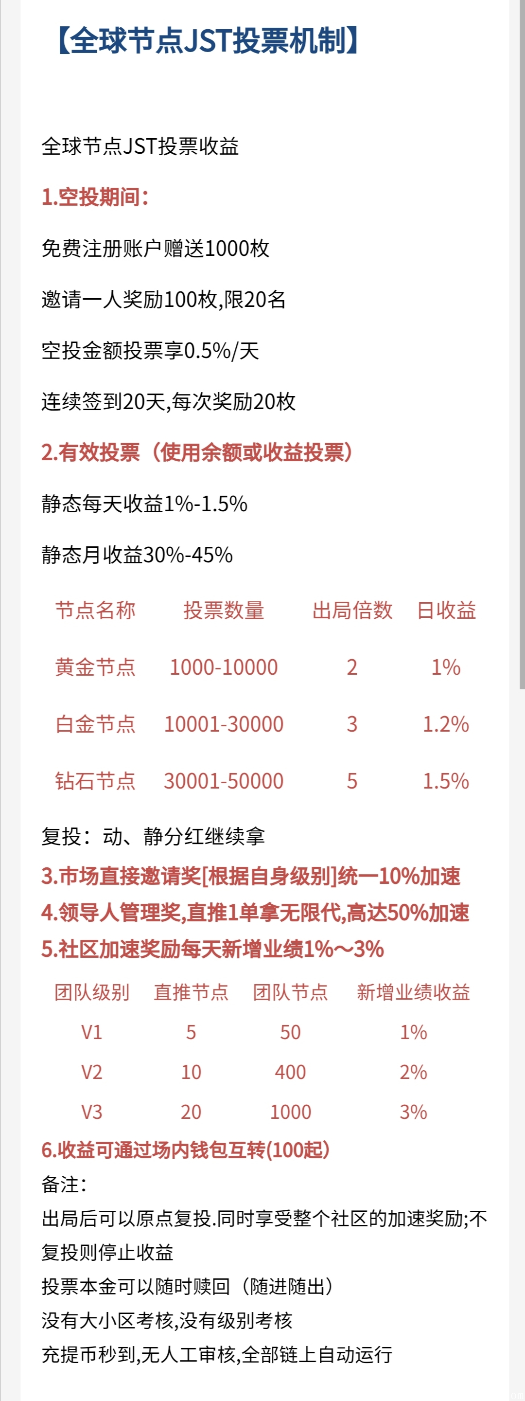 「JST全球节点」- 无需实名,注册领1000个体验币投票_刚出一小时