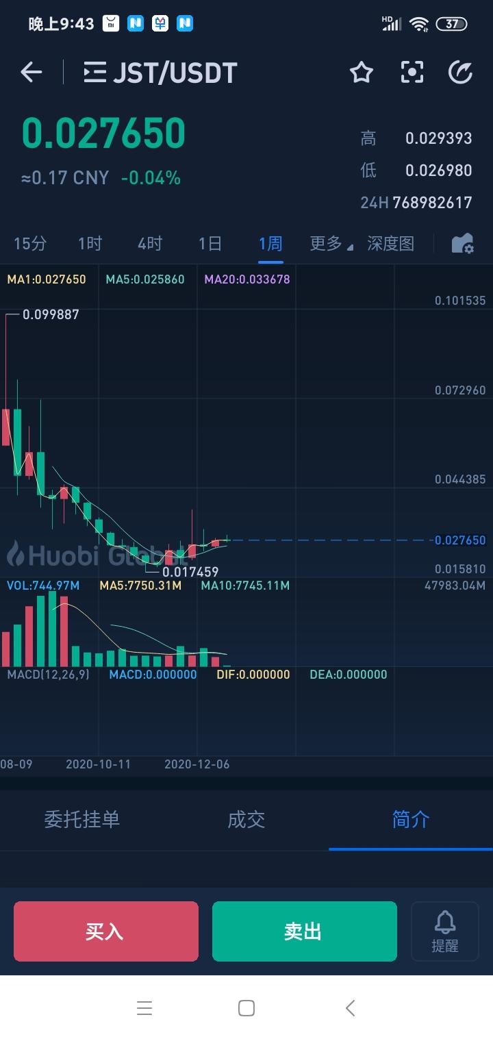 Screenshot_2020-12-20-21-43-18-321_pro.huobi.jpg