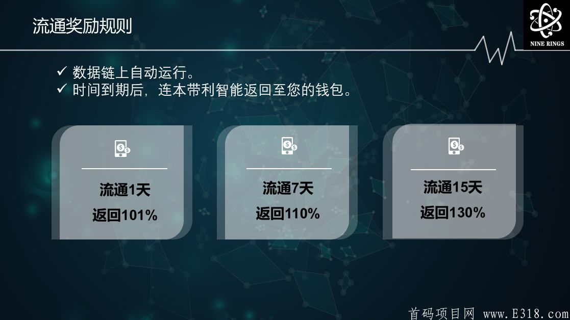 【国际神盘】全球首款分布式——九环（Nine Rings）智能合约!百分百去中心化！首码项目，一手资讯！_首码项目网