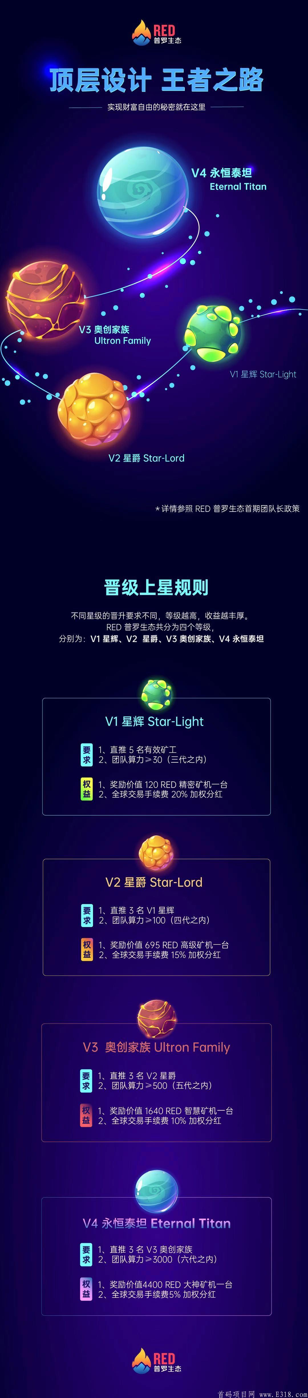 上星.jpg