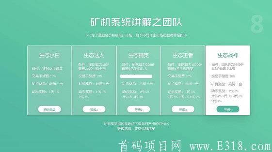 EGC达人制度.jpg EGC达人制度.jpg