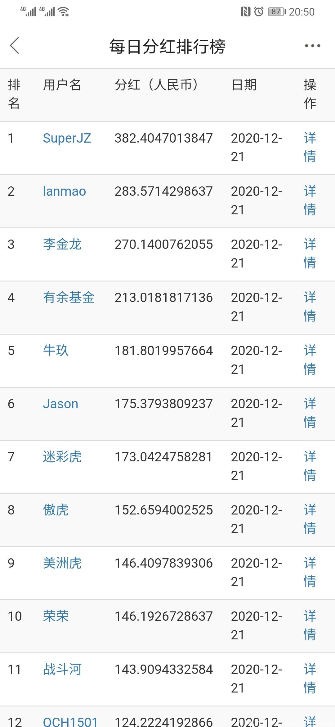 超级算力SPT:运行2年半了，注册就算100币。