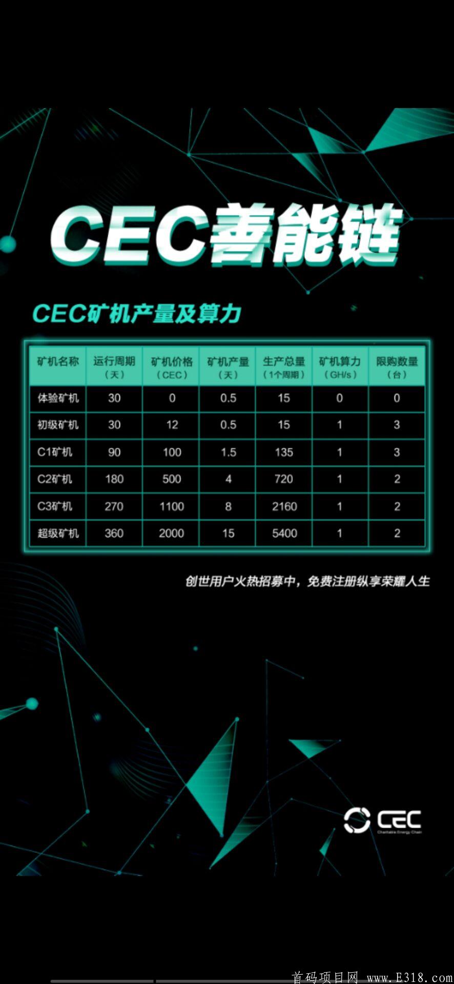 CEO善能链 创世火热招募中，注册开启耀世商机