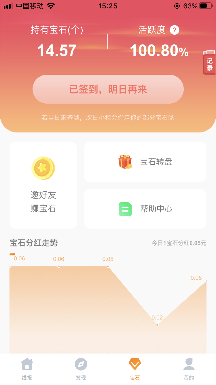 线报猿：不推广每日领分红！签到找我领红包！