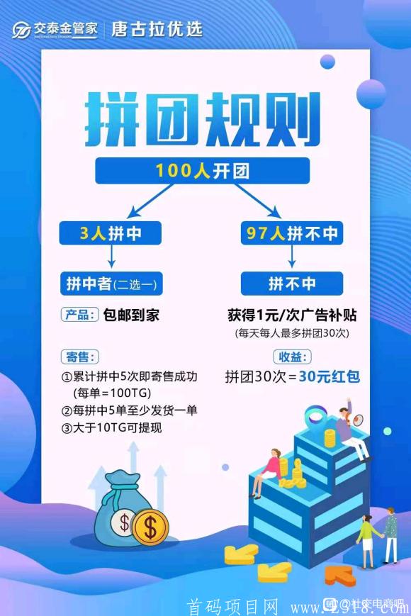 唐古拉优选靠谱不，唐古拉优选优势，拼团新模式 ，交泰科技唐古拉优选