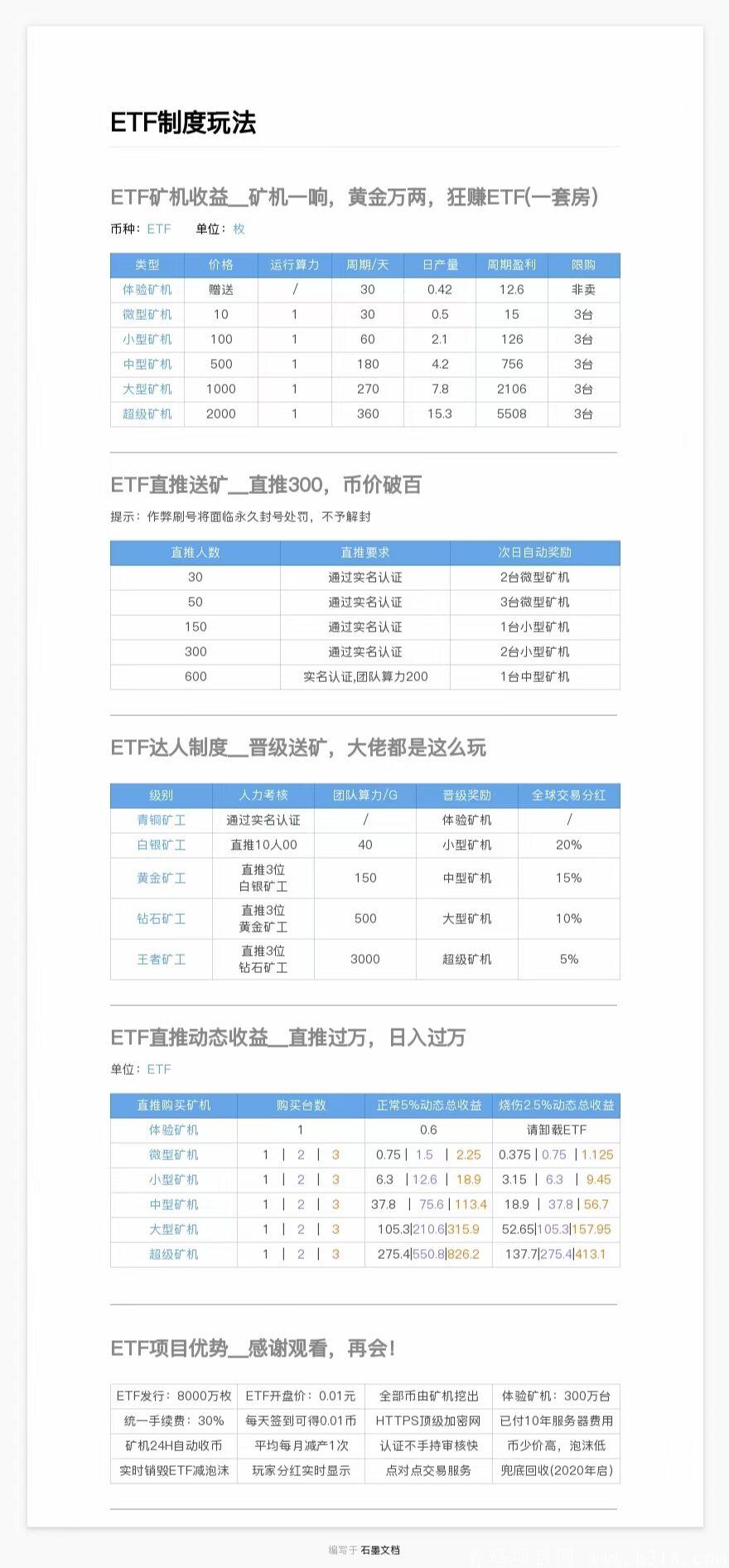 ETF绿洲生态17号上线