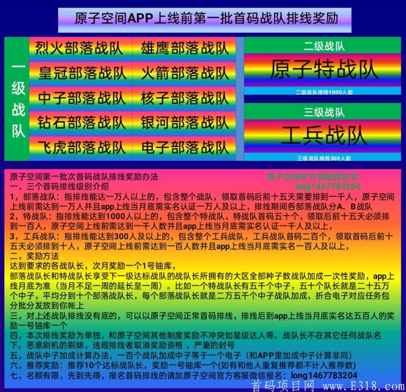 原子空间火热预热中，2021全网震撼排线，招募首码团队长，最给力的扶持